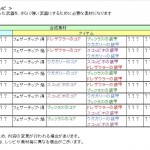 実装予定のレシピ