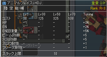 アニマルフェイスLHDJ詳細