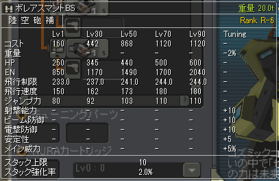 ボレアスマントBS