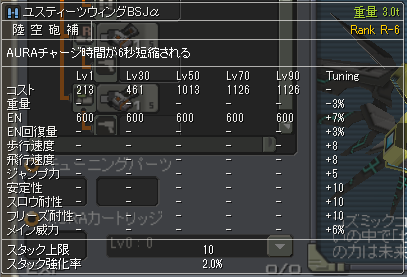 ユスティーツウィングBSJα