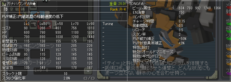 レイド特効パーツ