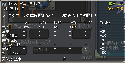 オネストマニモAMJβ