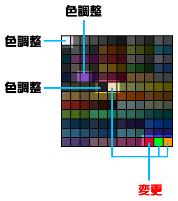 カラー変更