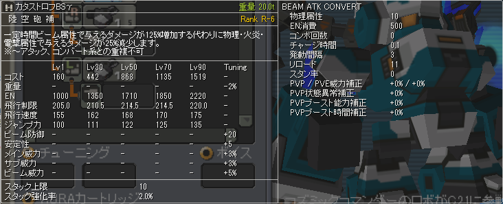 カタストロフBSγ