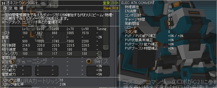 オネストウィングBSγ