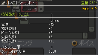 オネストシールドγ