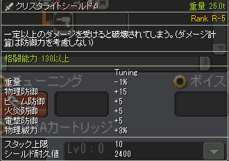 225