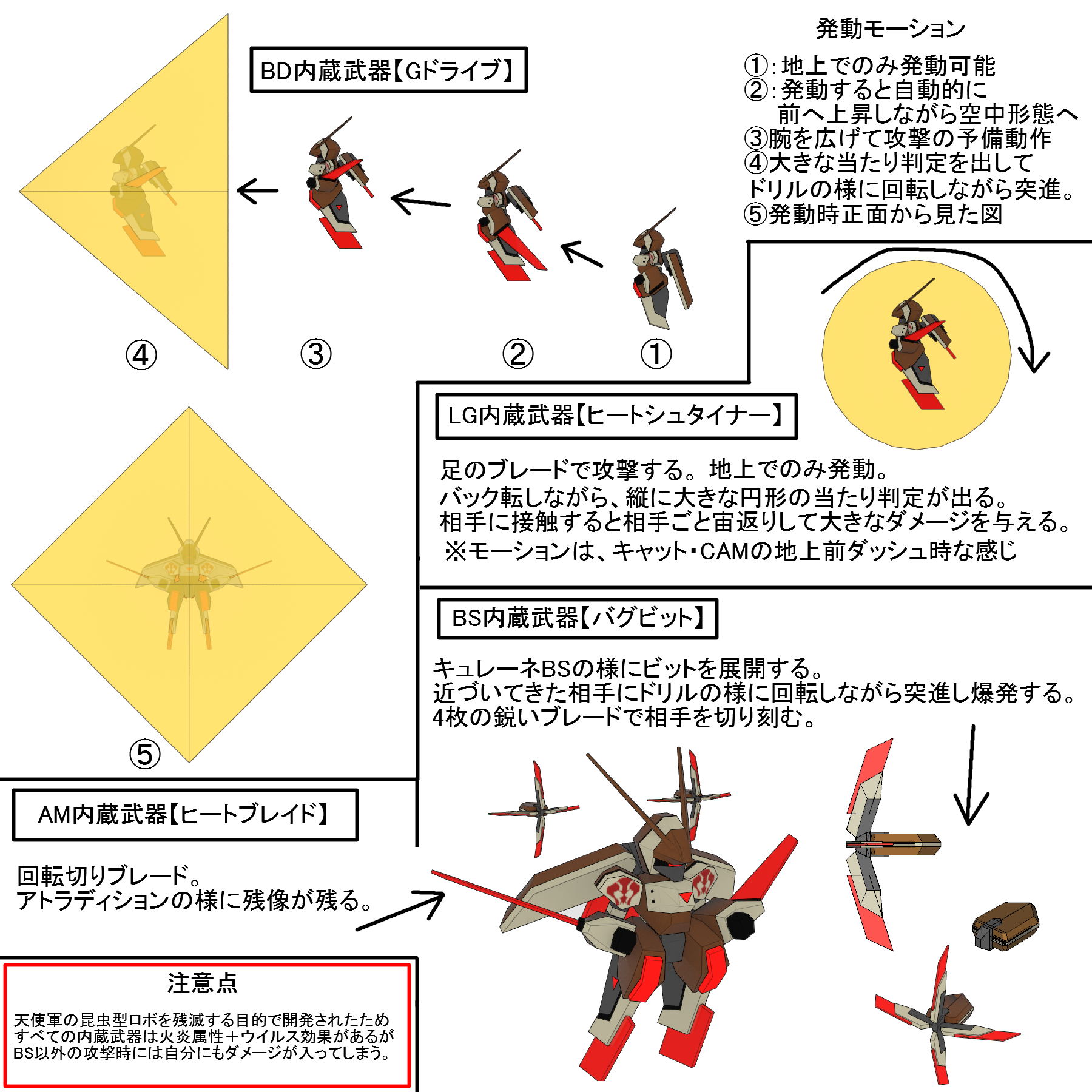 weapon and enemy design contest results Img.php?filename=tc_1339558_3_1384965208