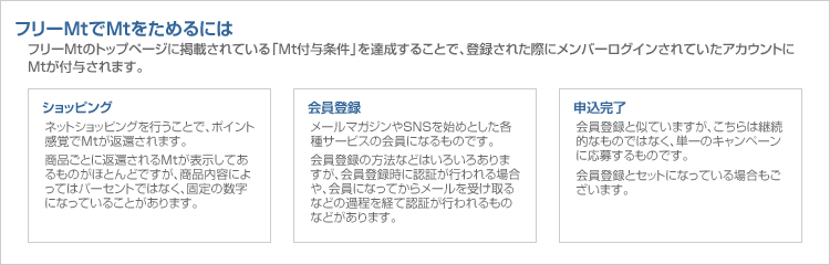 フリーMtでMtをためるには